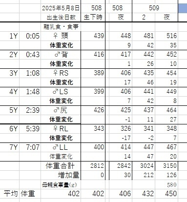 2025体重経過.jpg